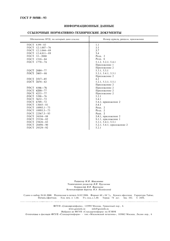   50588-93