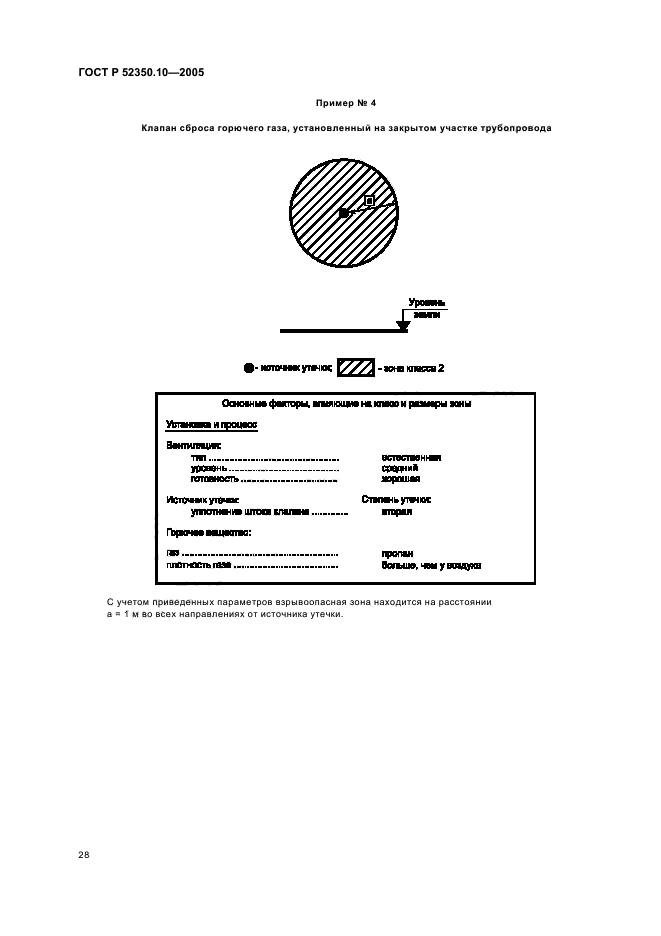   52350.10-2005