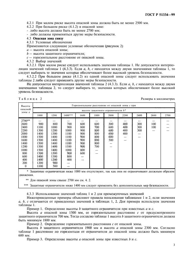   51334-99