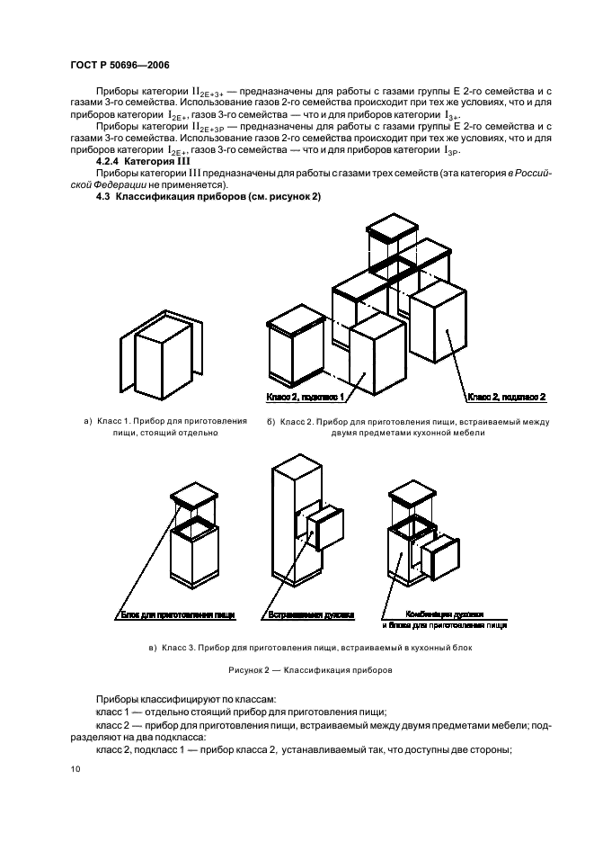   50696-2006