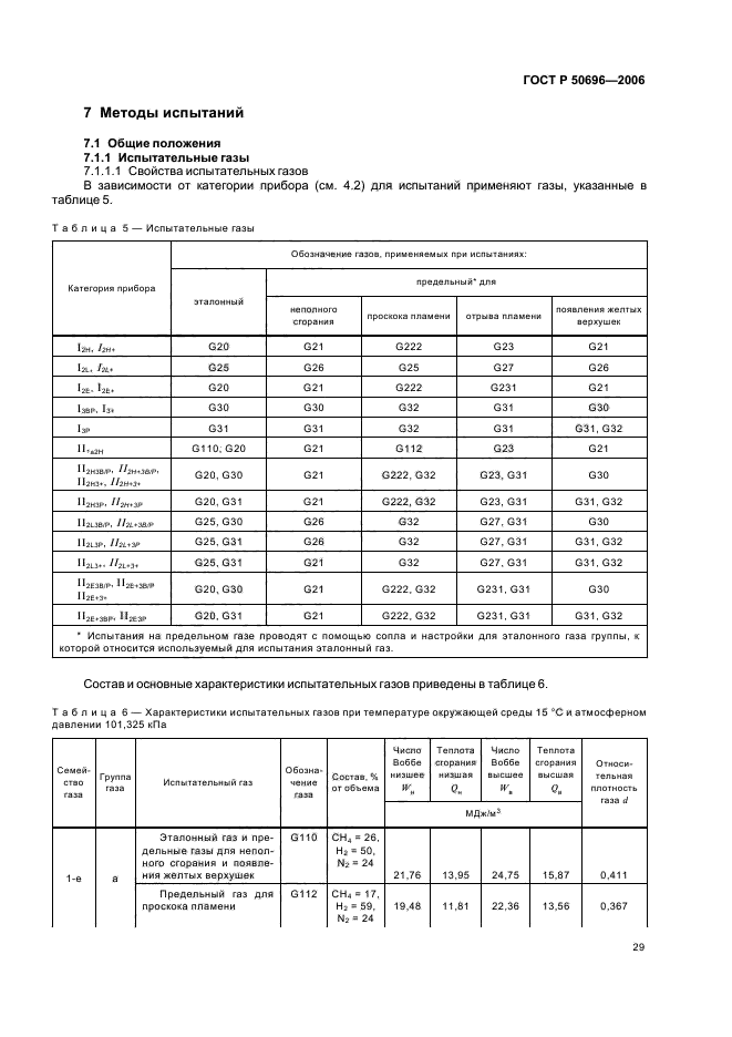   50696-2006