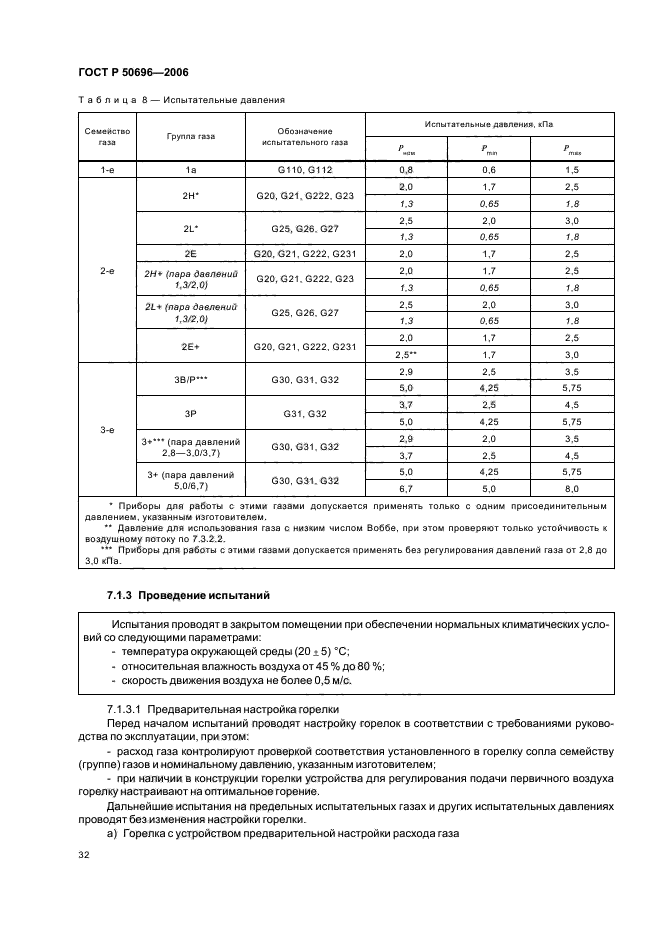   50696-2006