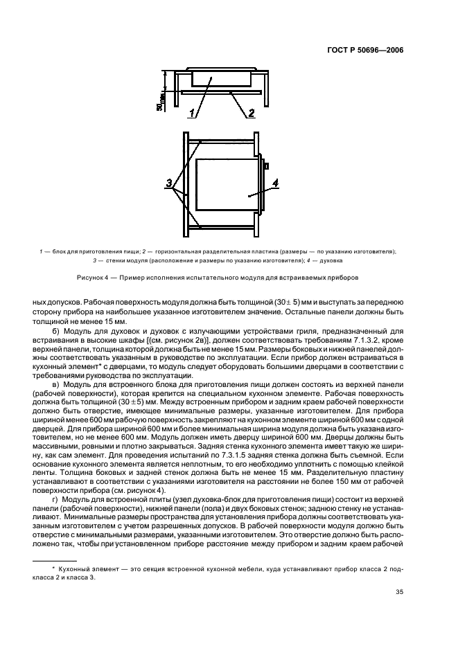   50696-2006