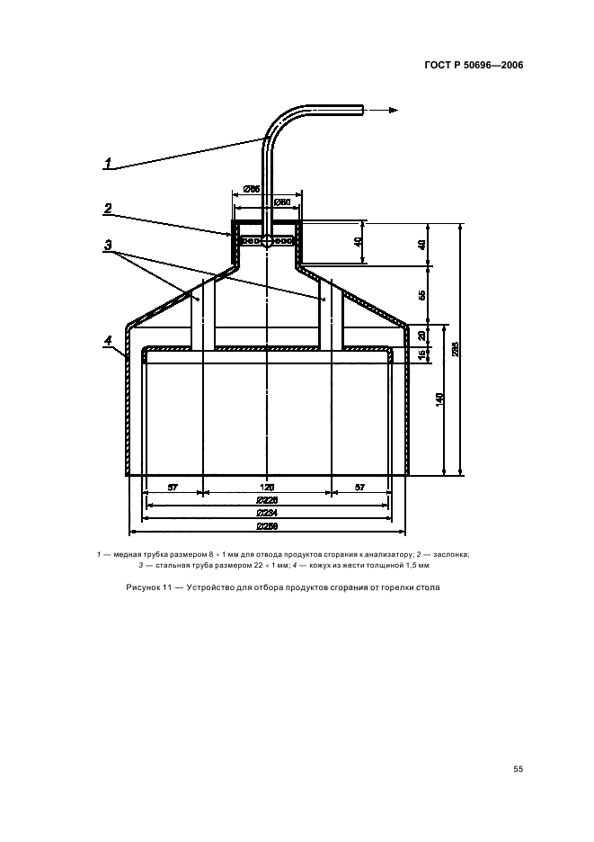   50696-2006