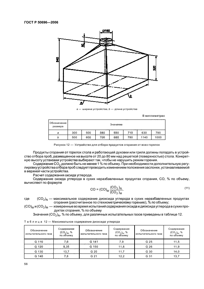   50696-2006