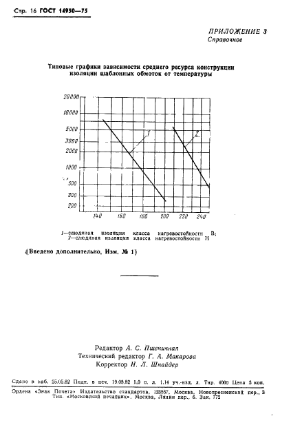  14950-75