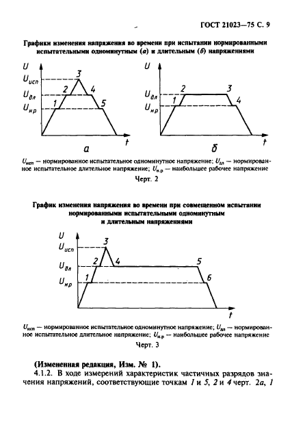  21023-75