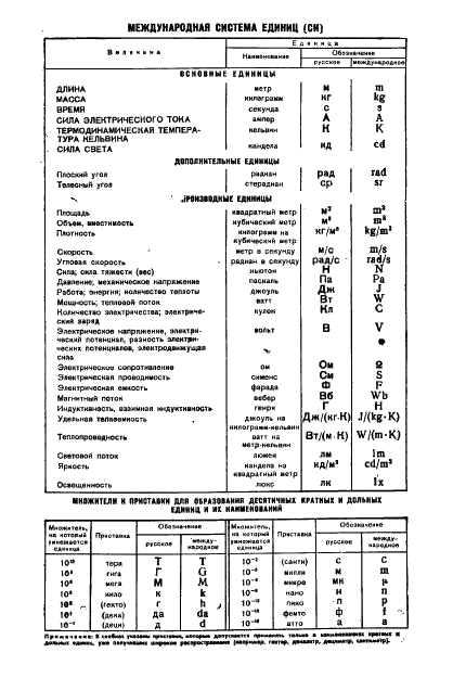  8.145-75