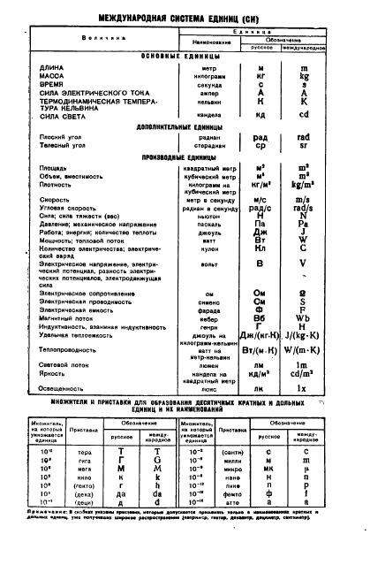  8.155-75