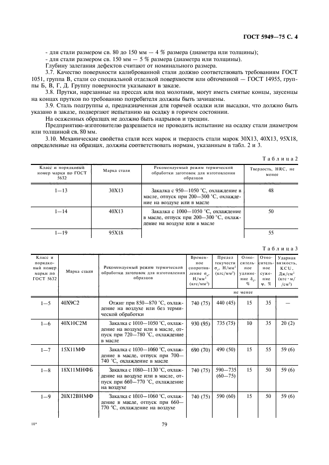  5949-75