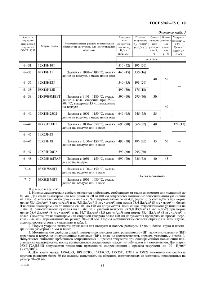  5949-75