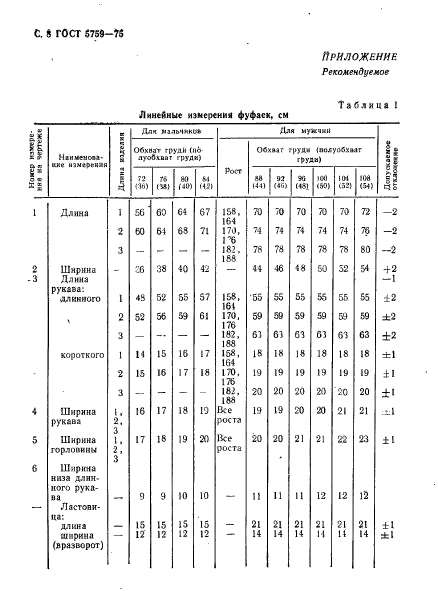  5759-75