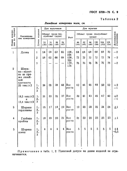  5759-75