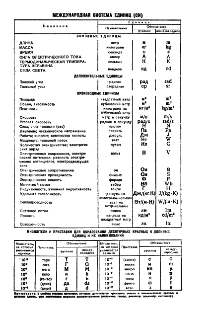  2133-75