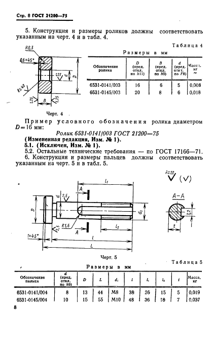  21200-75