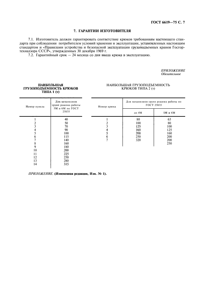  6619-75