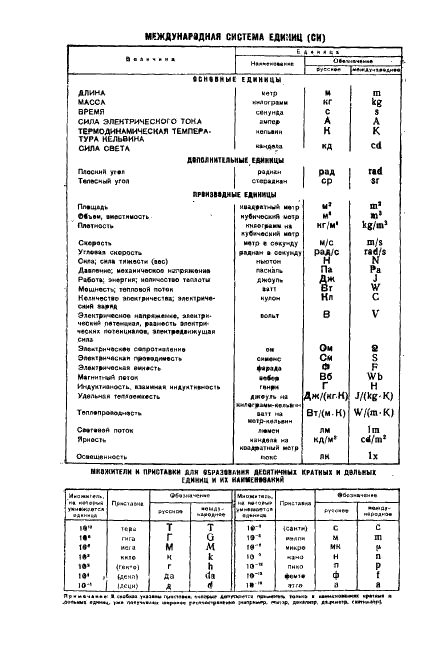  8.159-75