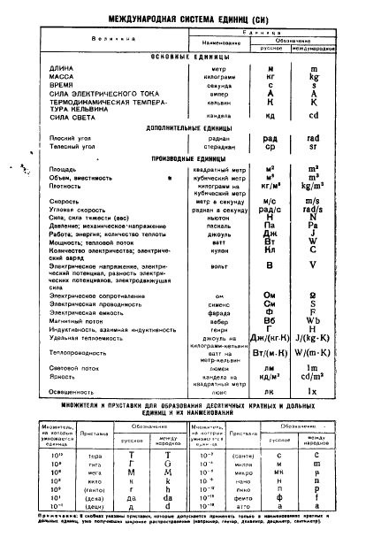  6962-75