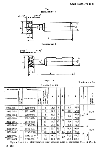  10673-75