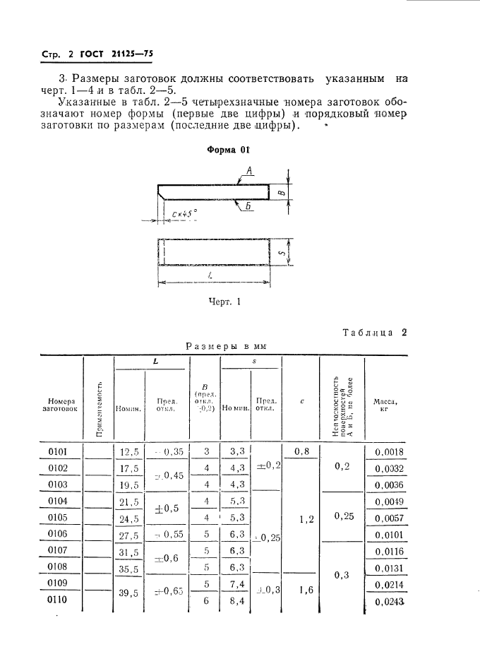  21125-75