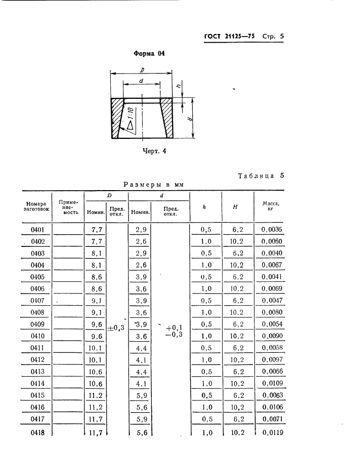  21125-75