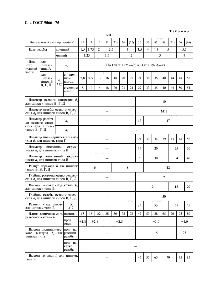  9066-75