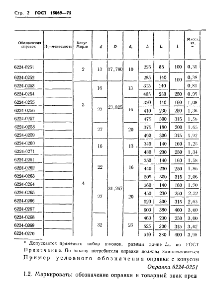  15069-75