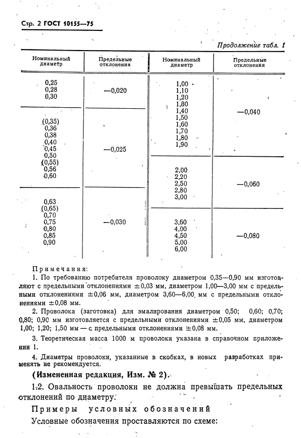  10155-75