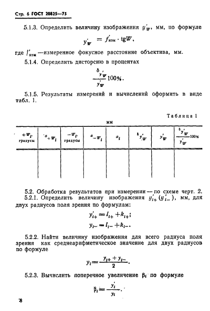  20825-75