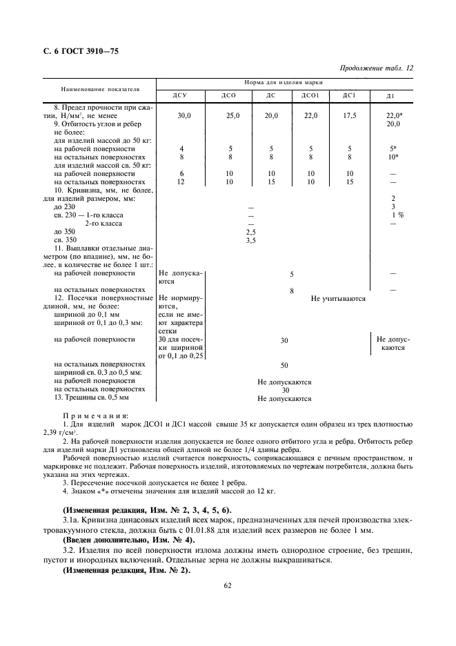  3910-75