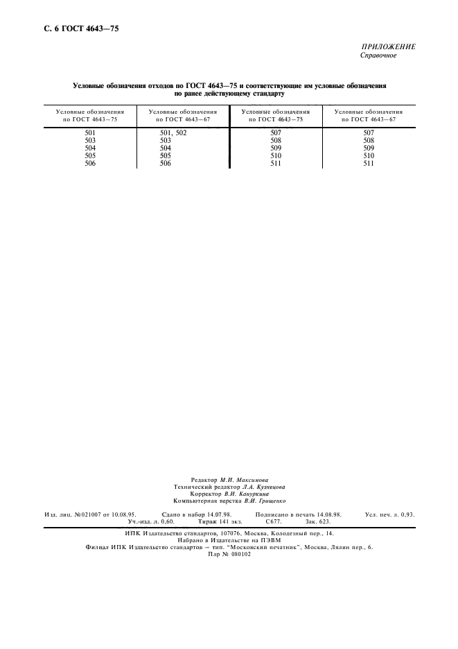  4643-75