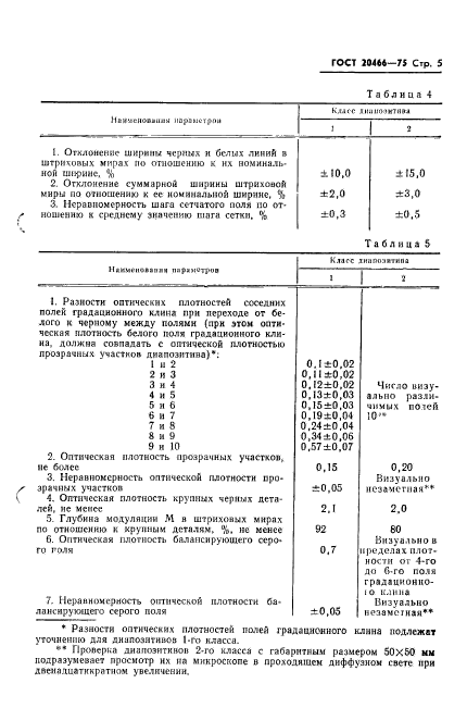  20466-75