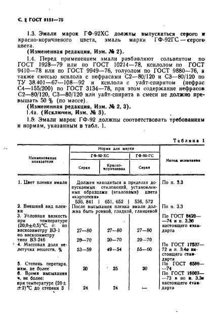  9151-75