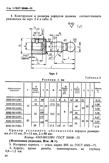  20508-75