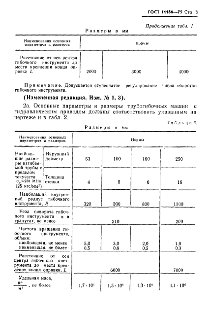  11186-75