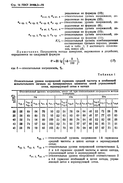  21106.2-75