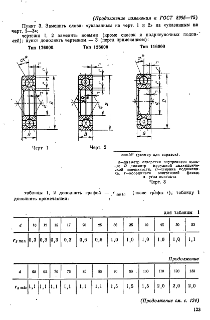  8995-75