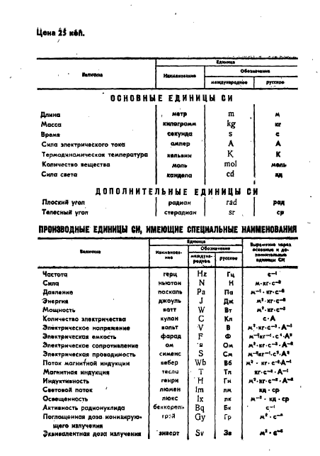  8419-75