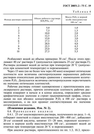  20851.2-75