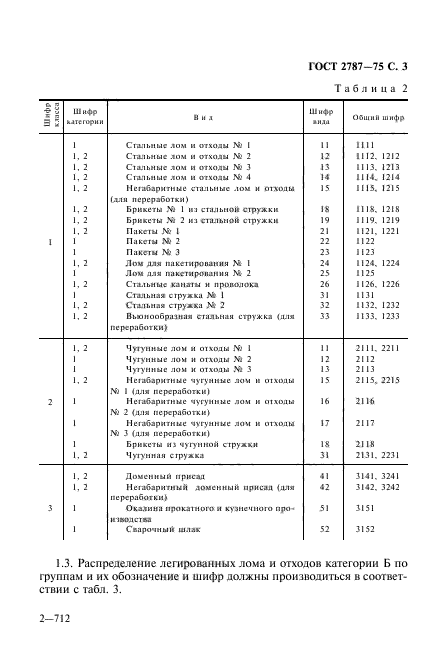  2787-75