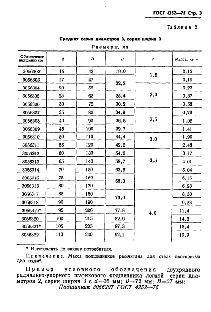  4252-75