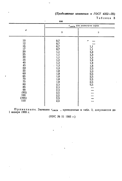  4252-75