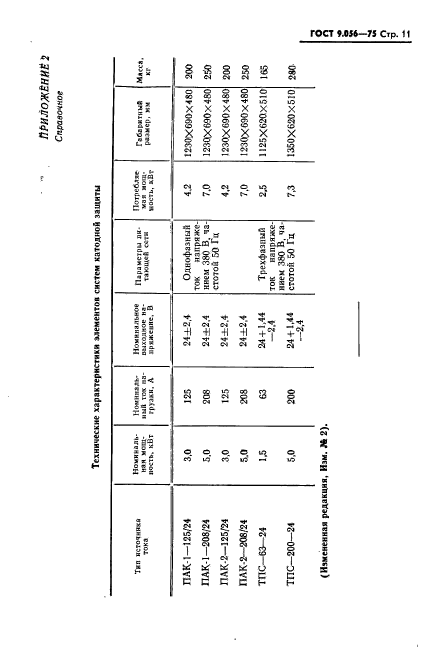  9.056-75