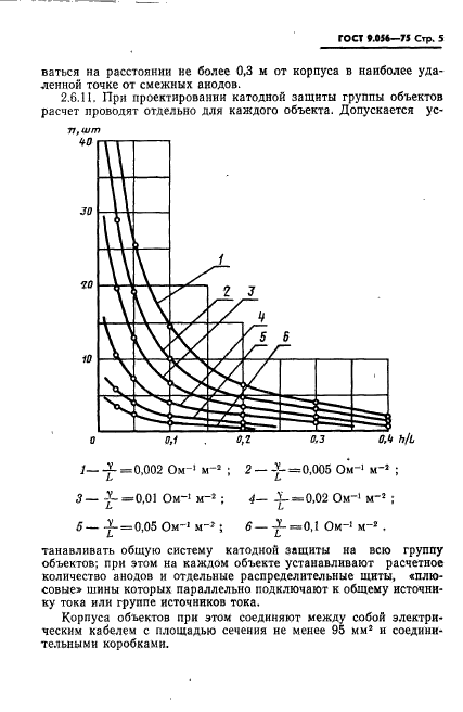  9.056-75