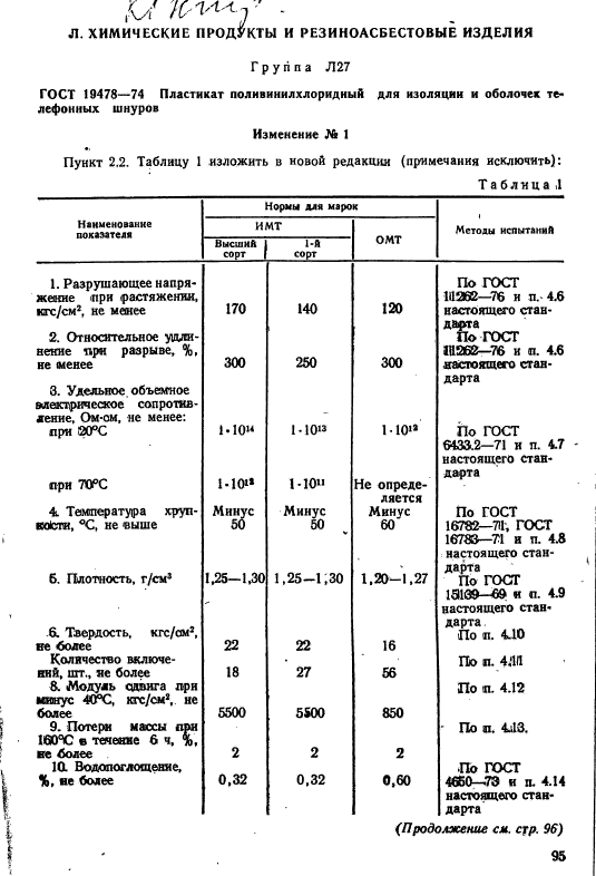  19478-74