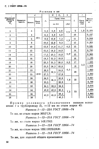  13956-74