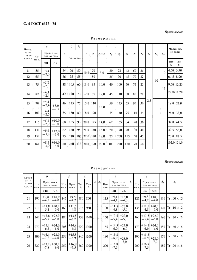 ГОСТ 6627-74
