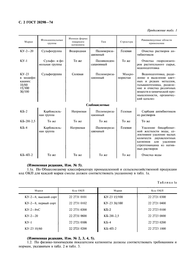  20298-74