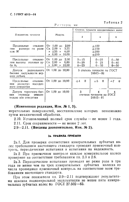  6512-74