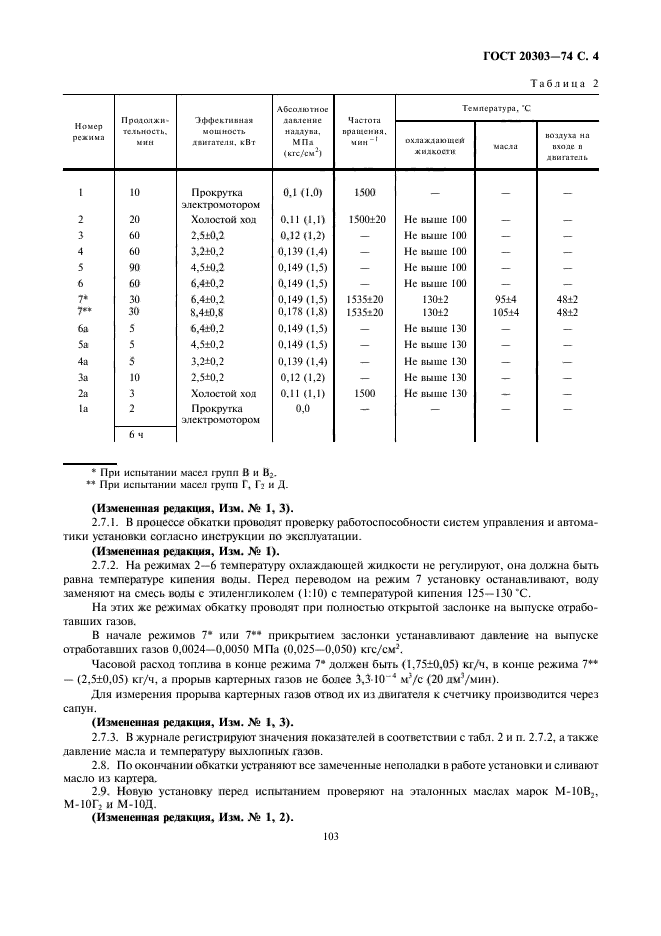  20303-74